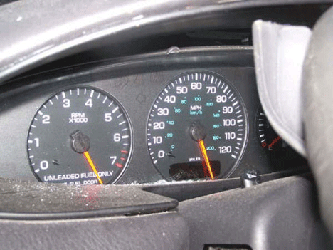 Speedometer